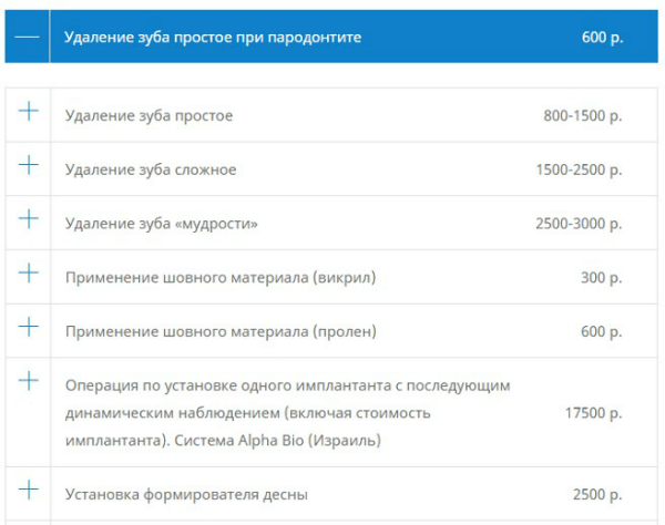 Реклама медицинского центра в интернете: как повысить эффективность рекламных кампаний